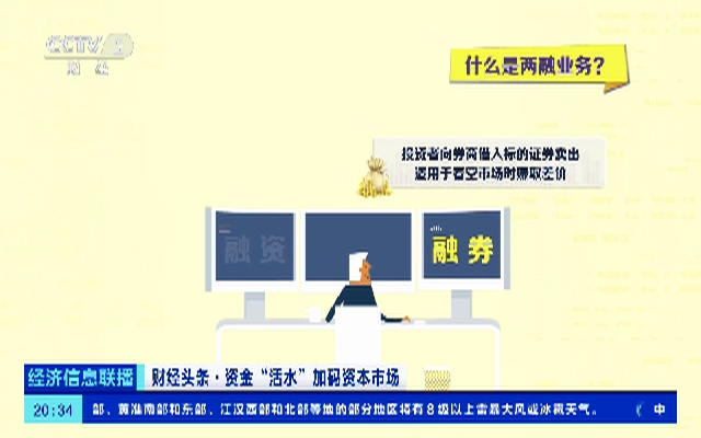 一段動畫讀懂兩融業(yè)務(wù)
