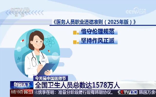 我国每千人口医师数达3.61人