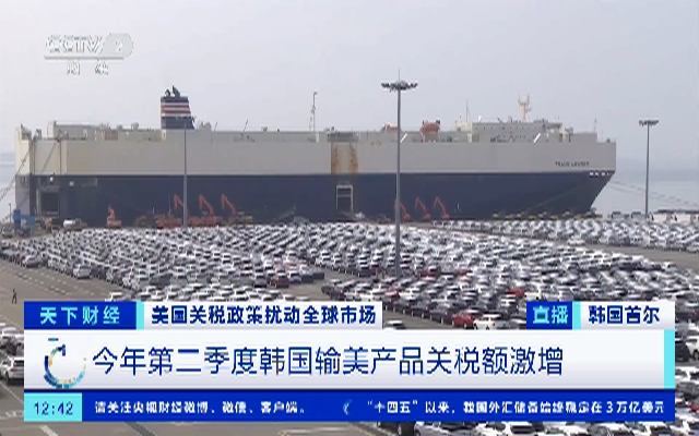第二季度美国对韩关税额暴涨47倍