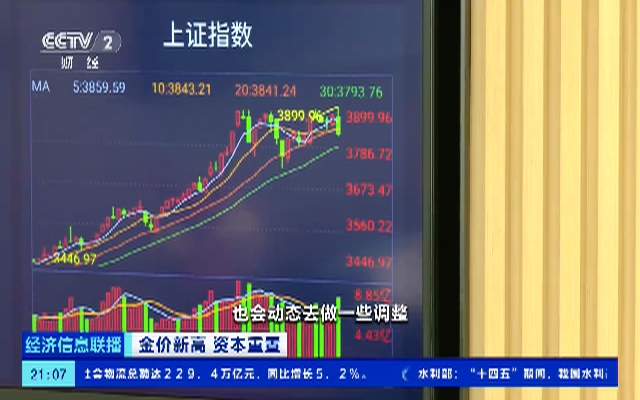 国际机构看好中国资产