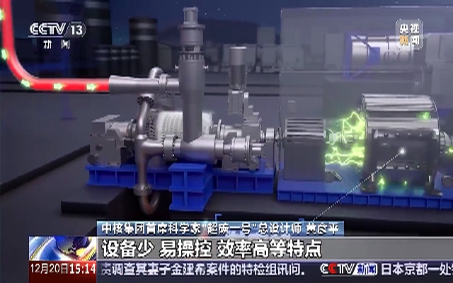 二氧化碳能用来发电了